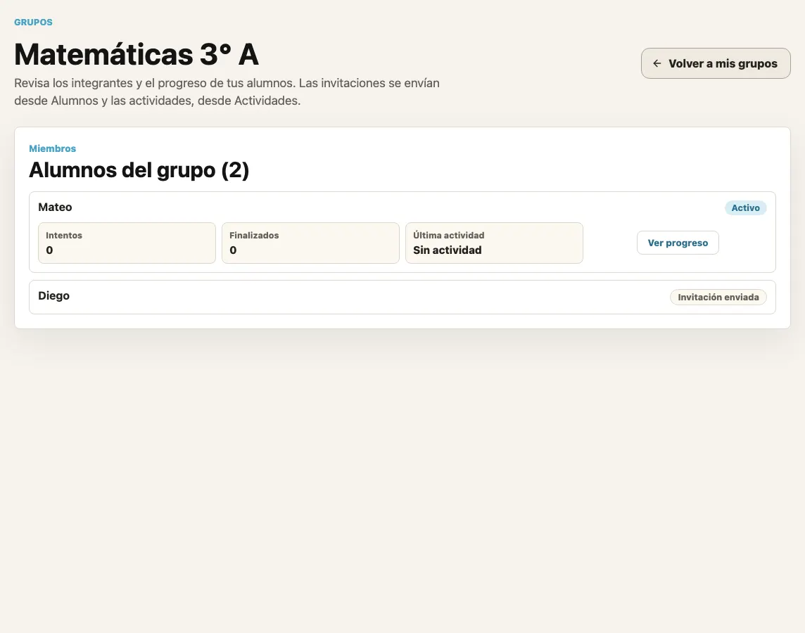 Detalle del grupo con un alumno activo, sus Intentos, Finalizados, Última actividad y el botón Ver progreso