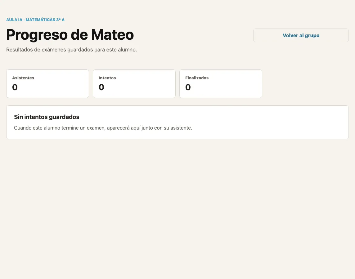 Progreso de un alumno sin intentos guardados todavía